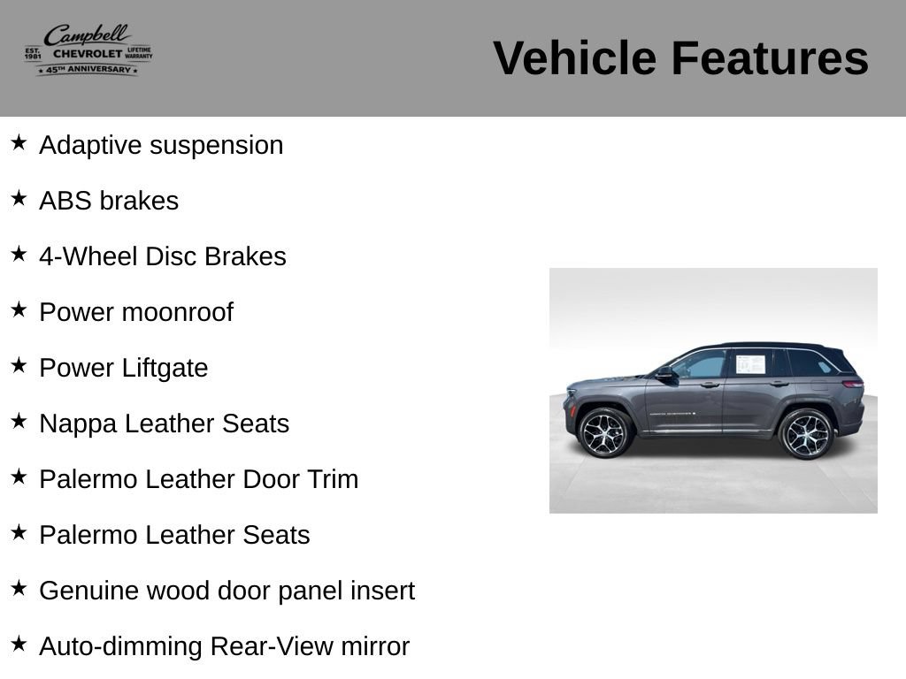 Used 2024 Jeep Grand Cherokee Summit AWD/4WD image 16