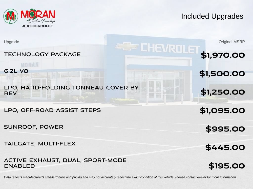 Certified 2024 Chevrolet Silverado 1500 ZR2 w/ Technology Package AWD/4WD image 5