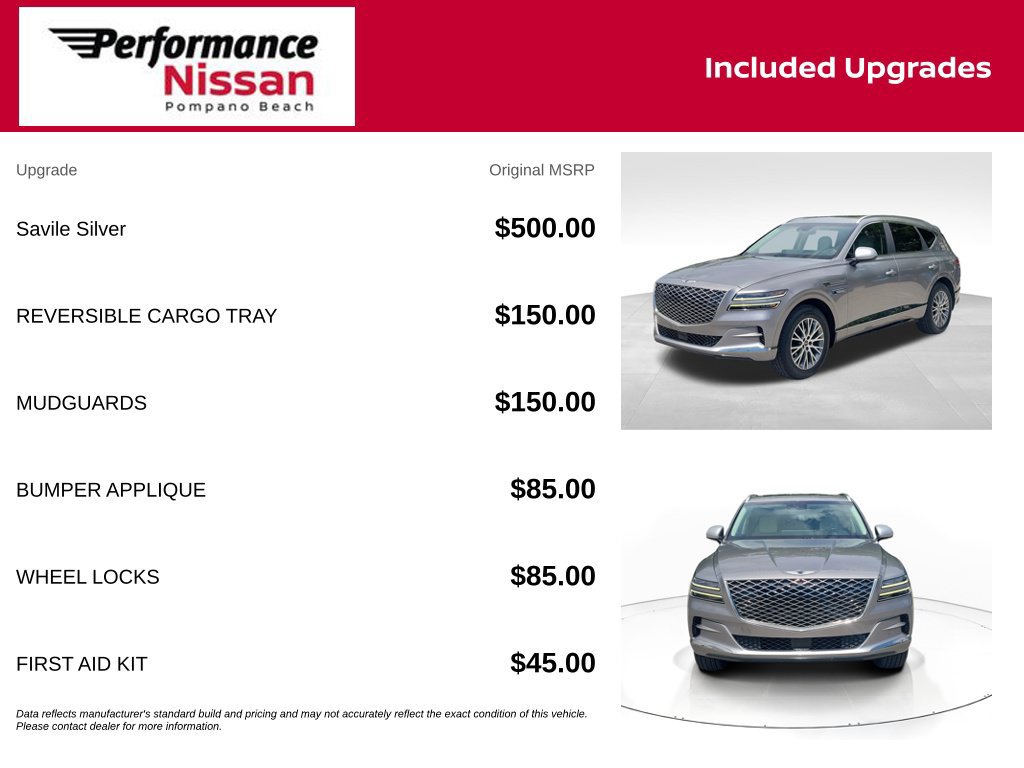 Used 2021 Genesis GV80 2.5T AWD/4WD image 7