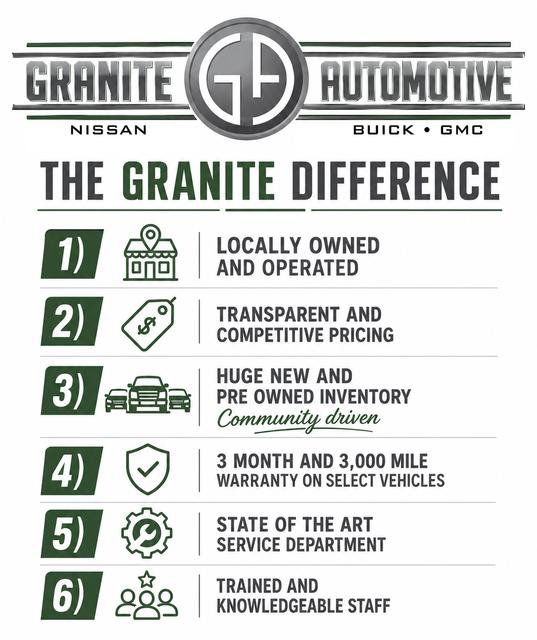 Used 2021 RAM 1500 Laramie AWD/4WD image 2
