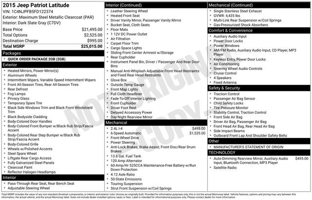 Used 2015 Jeep Patriot Latitude image 28