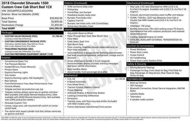 Used 2018 Chevrolet Silverado 1500 Custom w/ Custom Value Package AWD/4WD image 7
