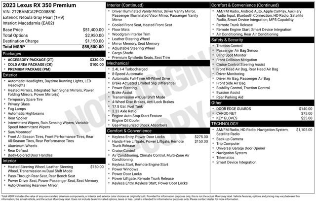 Certified 2023 Lexus RX 350 Premium w/ Accessory Package AWD/4WD image 42