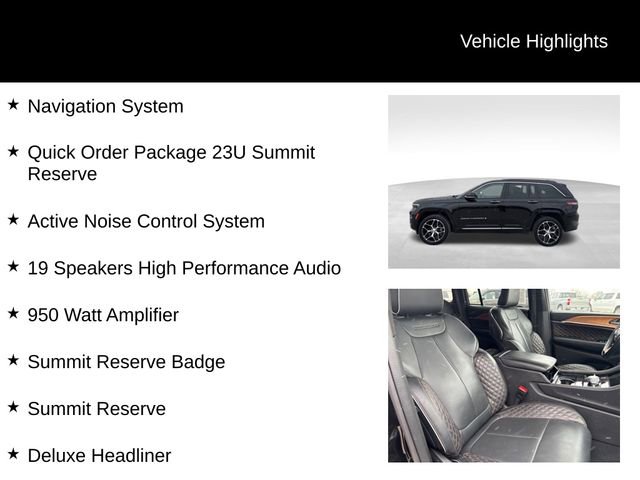 Used 2024 Jeep Grand Cherokee Summit image 3