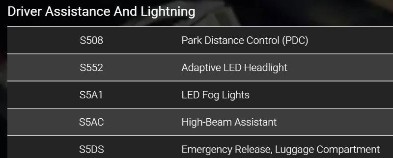 Used 2015 BMW 640i Gran Coupe image 94
