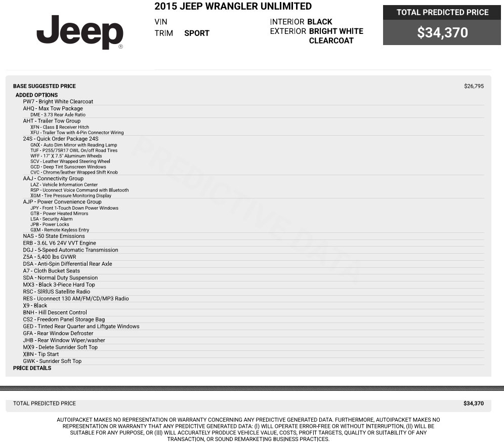 Used 2015 Jeep Wrangler Unlimited Sport w/ Quick Order Package 24S AWD/4WD image 55