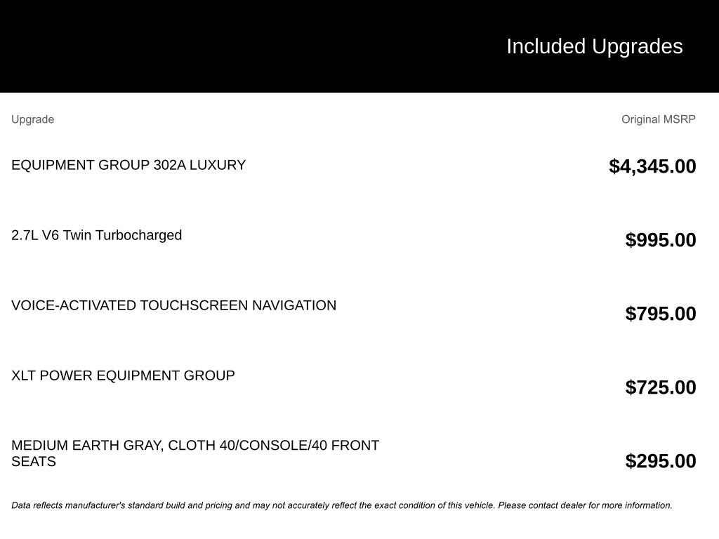 Used 2019 Ford F150 XLT w/ Equipment Group 302A Luxury image 2