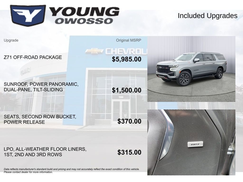 Used 2023 Chevrolet Suburban Z71 w/ Z71 Off-Road Package image 4