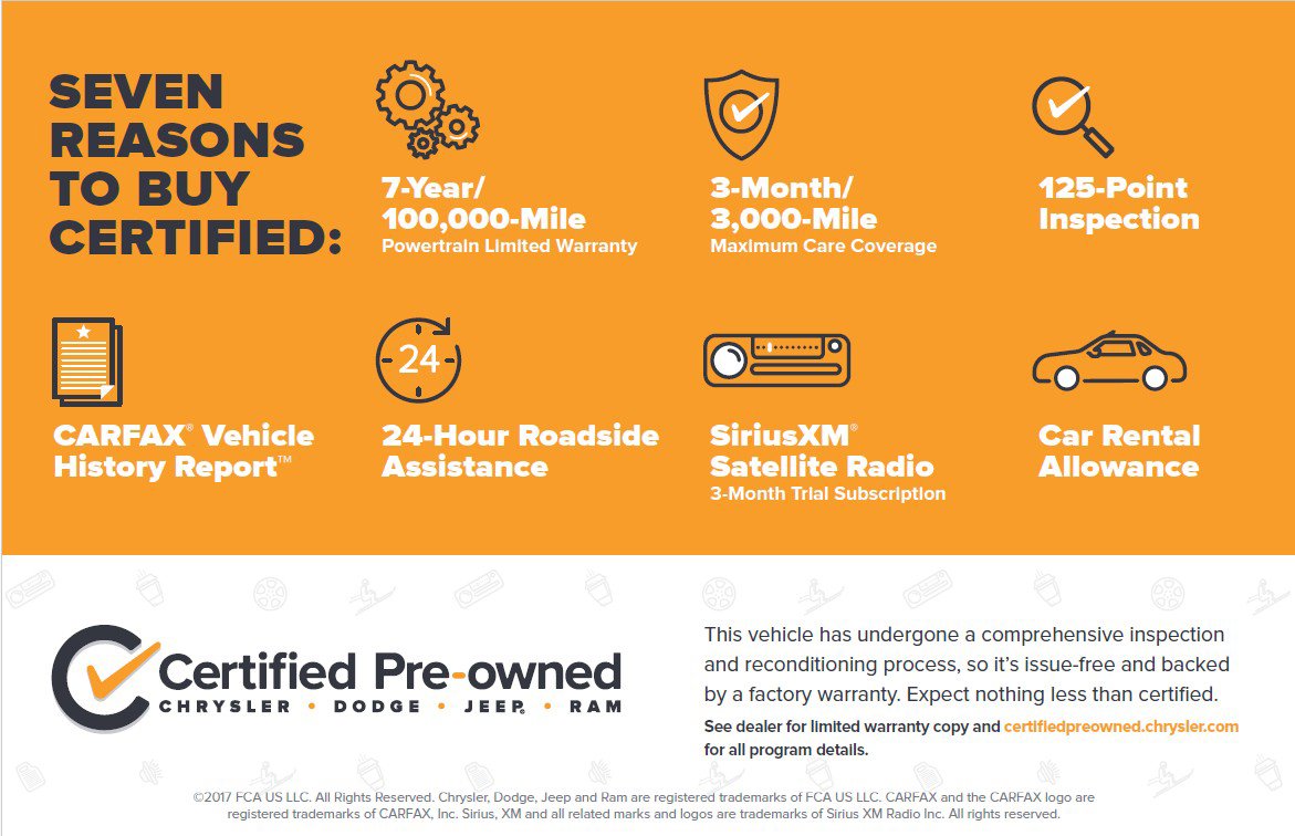 Used 2022 RAM 1500 Limited image 2