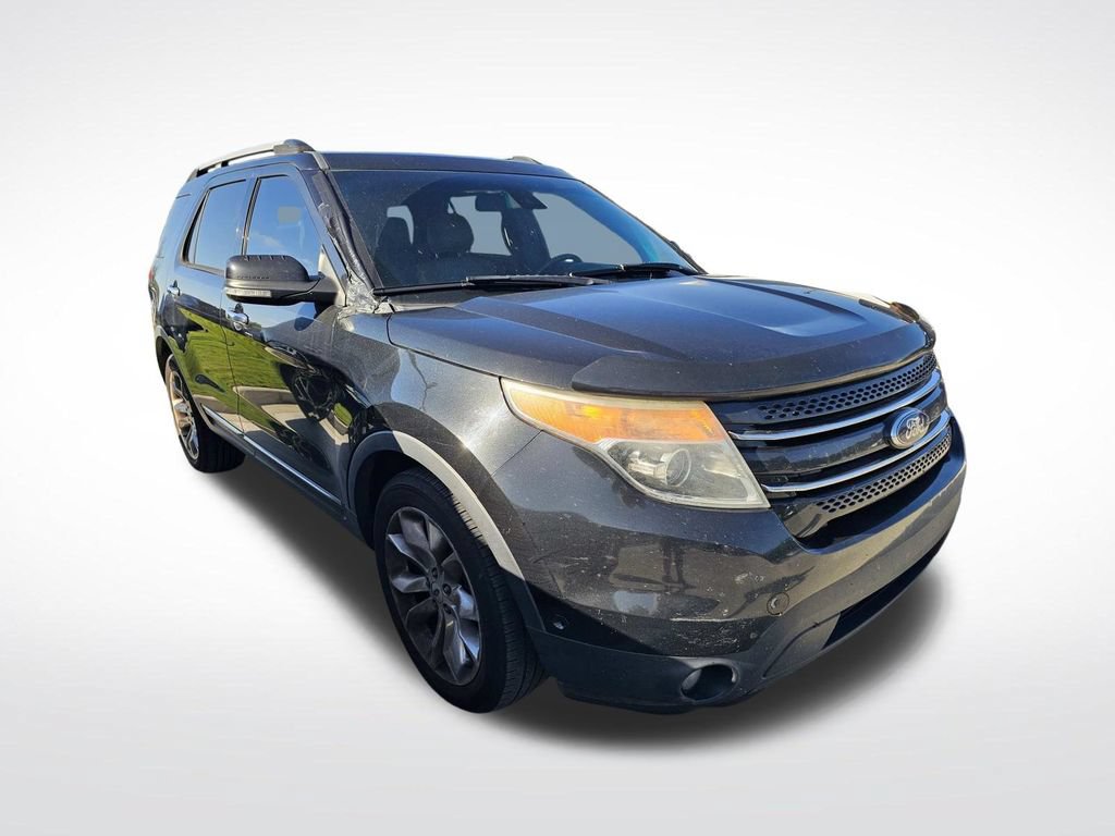 Used 2013 Ford Explorer Limited