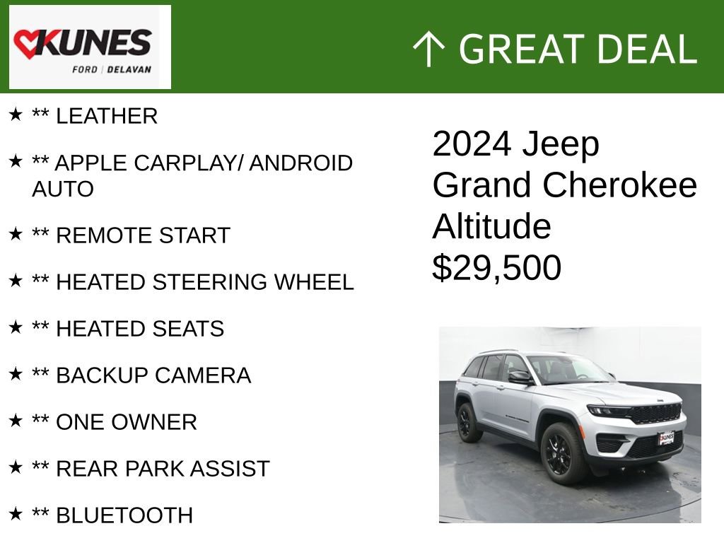 Used 2024 Jeep Grand Cherokee Altitude image 2