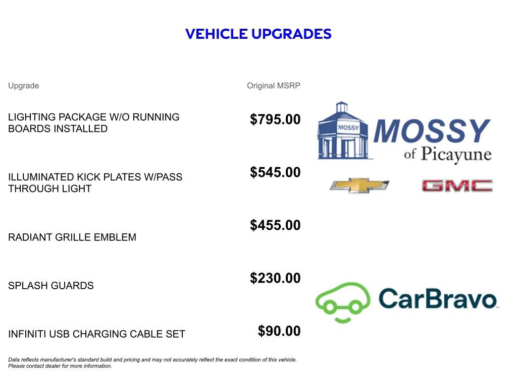 Used 2023 INFINITI QX60 Luxe FWD image 12