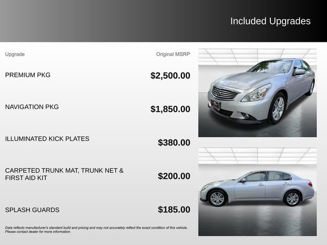 Used 2013 INFINITI G37 Journey w/ Premium Pkg RWD image 5