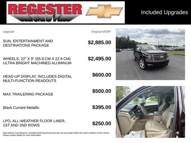 Used 2017 Chevrolet Tahoe Premier AWD/4WD image 5