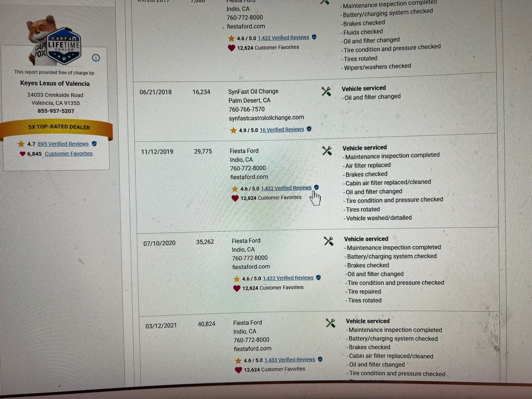 Used 2016 Ford Edge SEL w/ Equipment Group 201A image 20