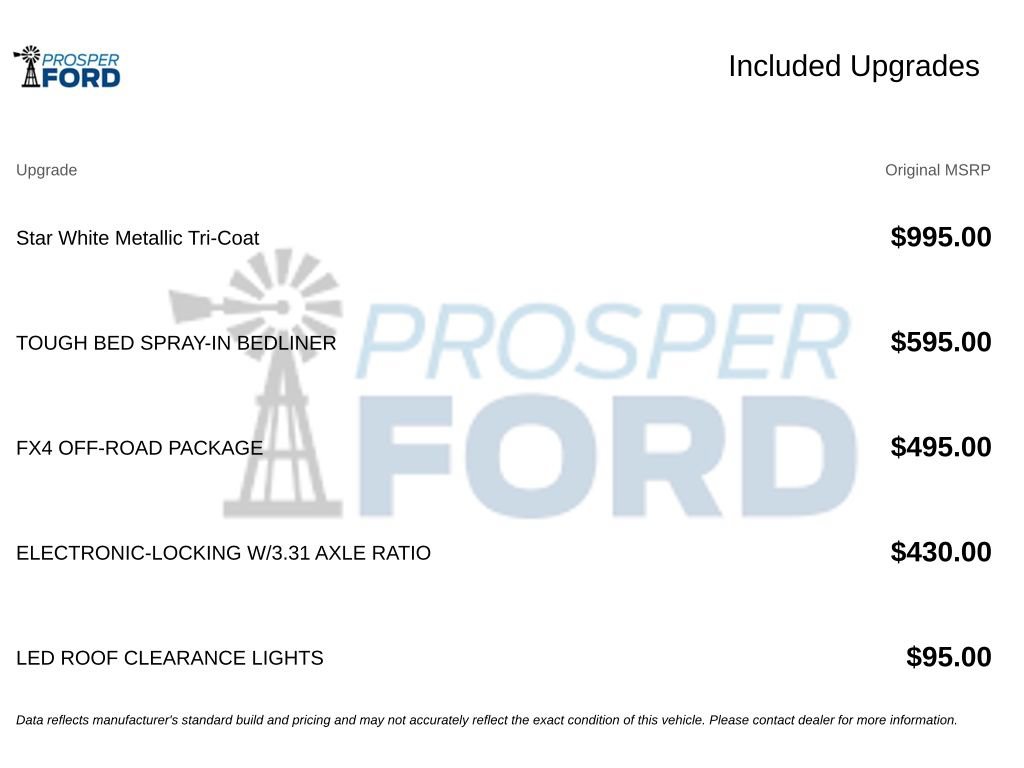 Used 2024 Ford F250 Limited w/ FX4 Off-Road Package AWD/4WD image 3