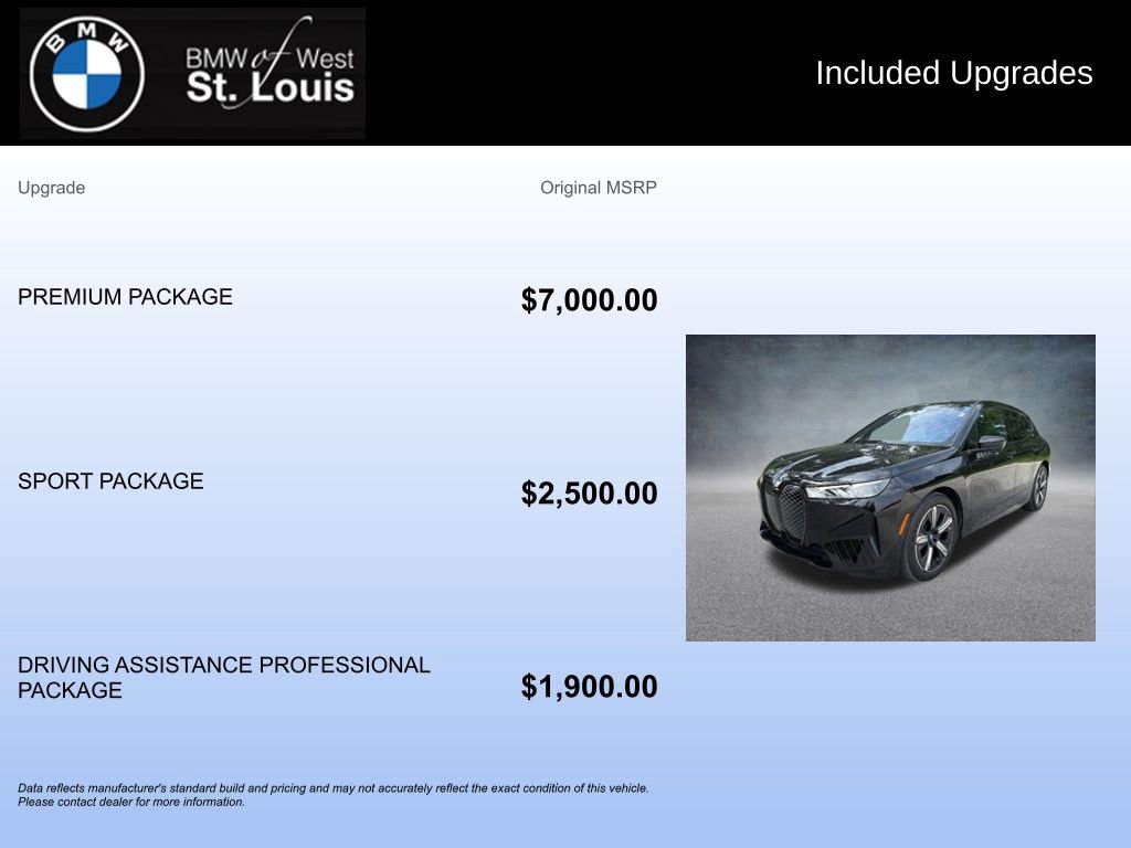 Used 2023 BMW iX xDrive50 w/ Premium Package AWD/4WD image 20