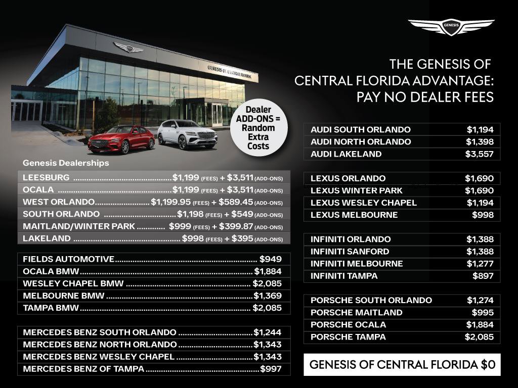 New 2026 Genesis GV70 2.5T Sport Prestige image 3