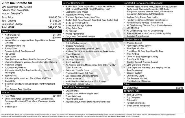 Used 2022 Kia Sorento SX image 2