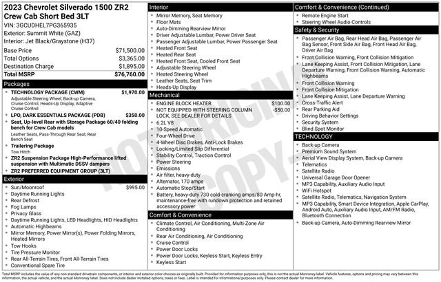 Used 2023 Chevrolet Silverado 1500 ZR2 w/ Technology Package AWD/4WD image 30