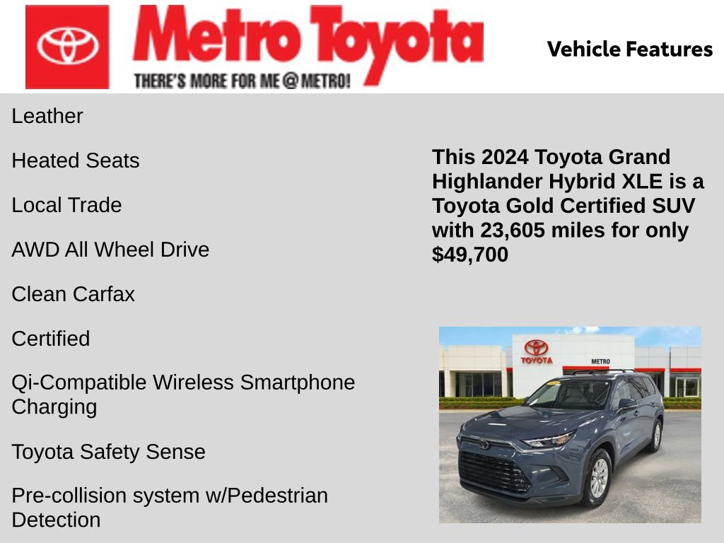 Certified 2024 Toyota Grand Highlander XLE image 6