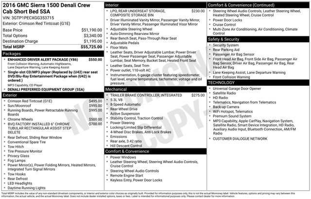 Used 2016 GMC Sierra 1500 Denali w/ Enhanced Driver Alert Package RWD image 5