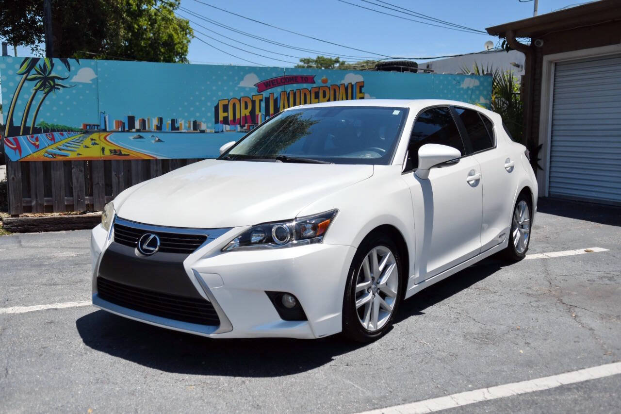 Used 2015 Lexus CT 200h