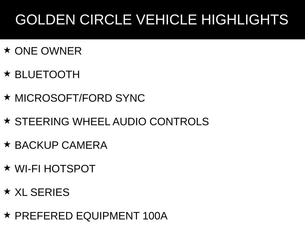 Used 2022 Ford Transit Connect XL video 2