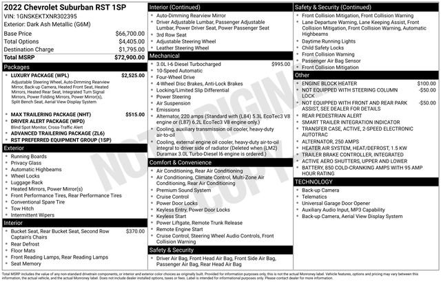 Certified 2022 Chevrolet Suburban RST w/ Luxury Package image 5