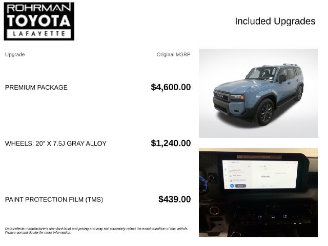 Used 2025 Toyota Land Cruiser w/ Premium Package AWD/4WD image 4