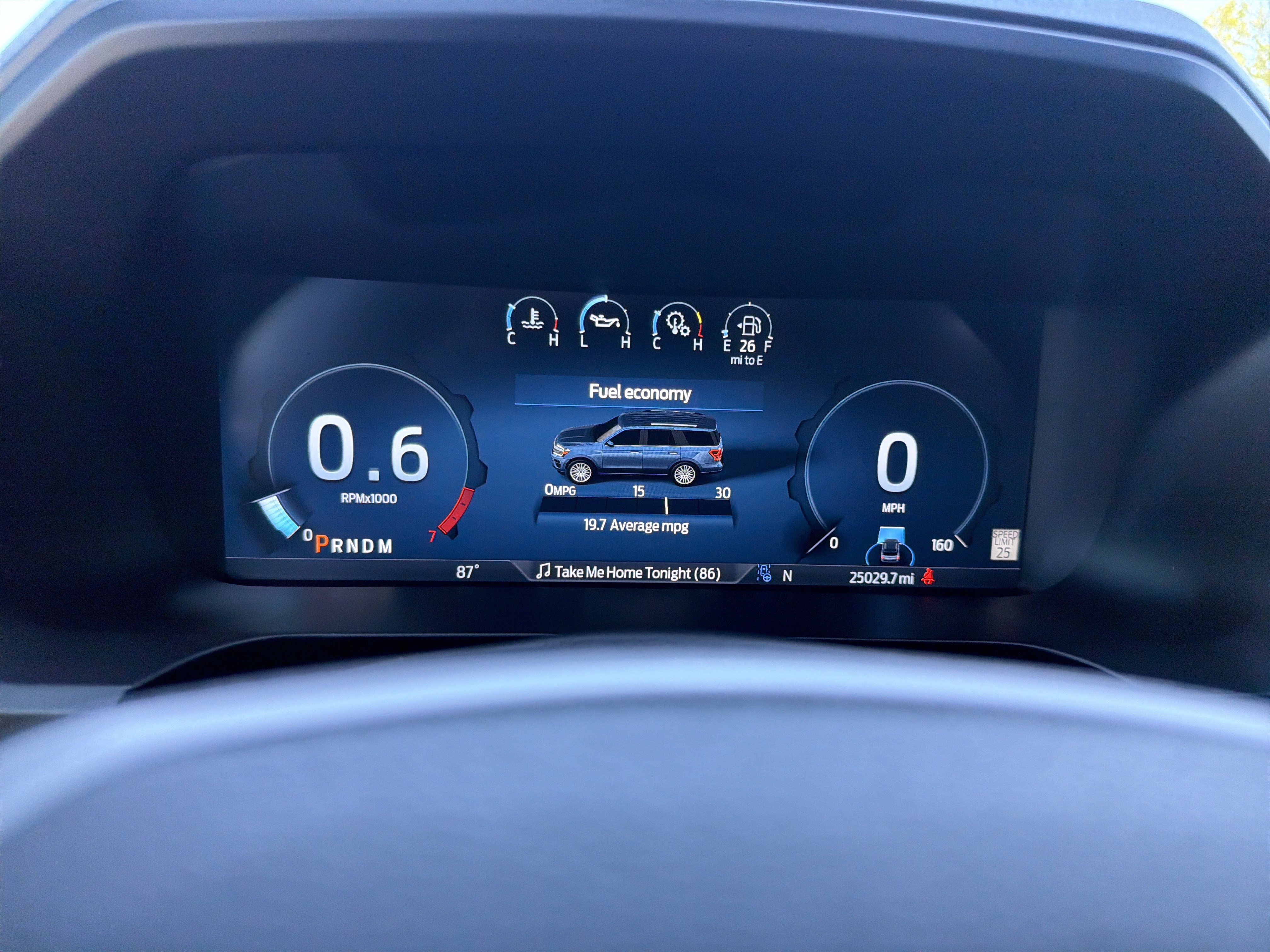 Used 2022 Ford Expedition Limited RWD image 10