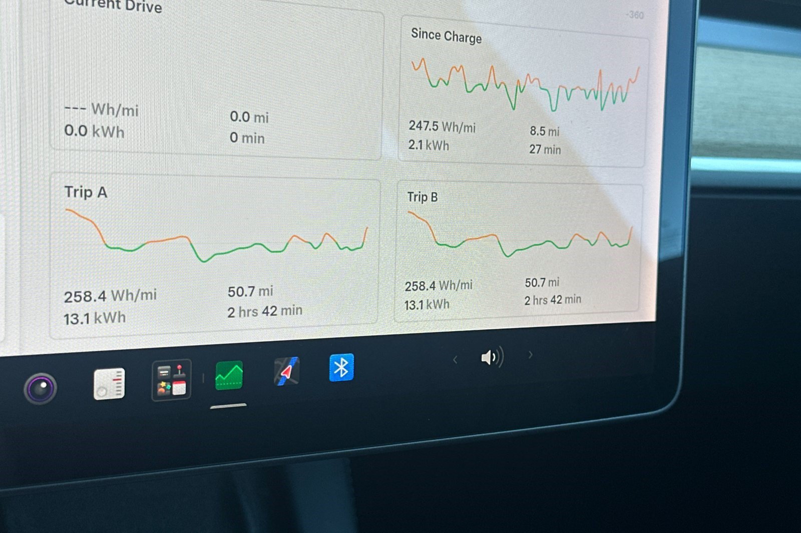 Used 2021 Tesla Model 3 Standard Range Plus RWD image 32