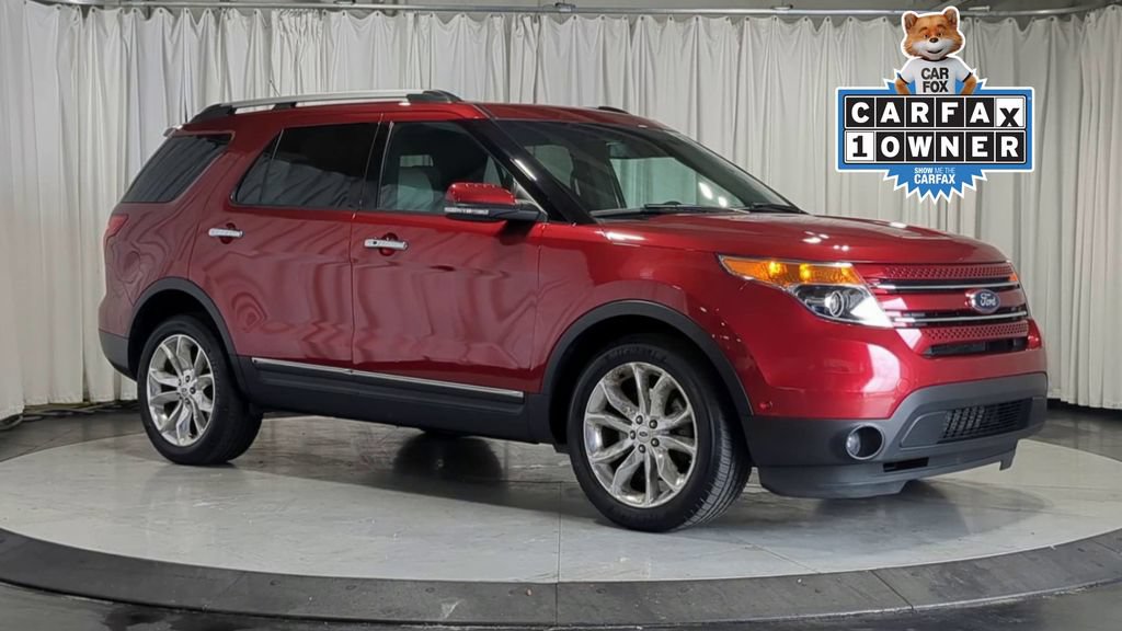 Used 2014 Ford Explorer Limited w/ Equipment Group 302A AWD/4WD video 2