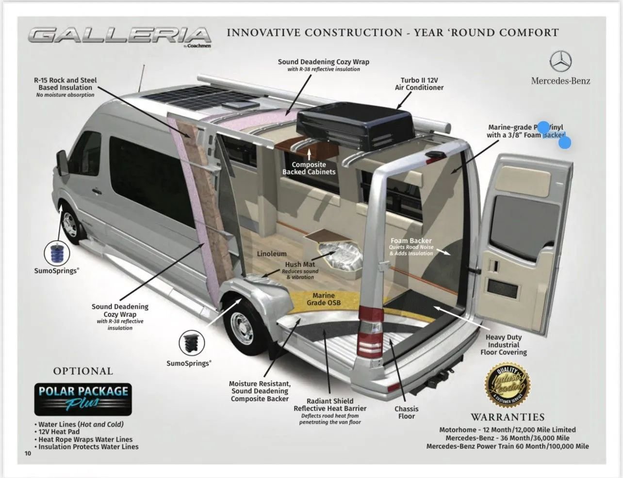 Used 2021 Mercedes-Benz Sprinter 3500 image 63