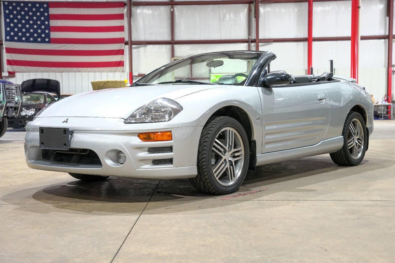 Used 2003 Mitsubishi Convertibles for Sale - Kelley Blue Book