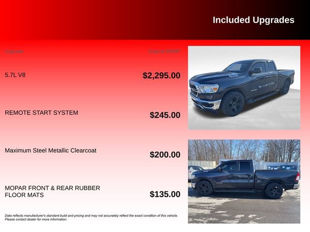 Used 2021 RAM 1500 Big Horn image 6