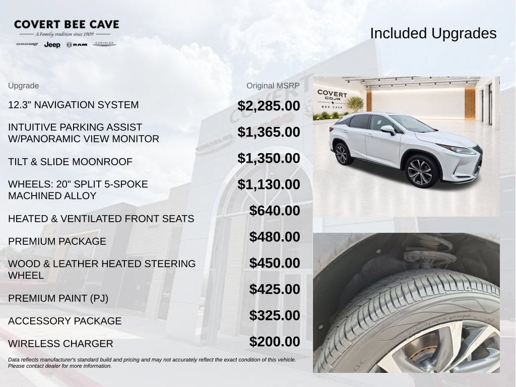 Used 2021 Lexus RX 350 FWD w/ Premium Package image 8