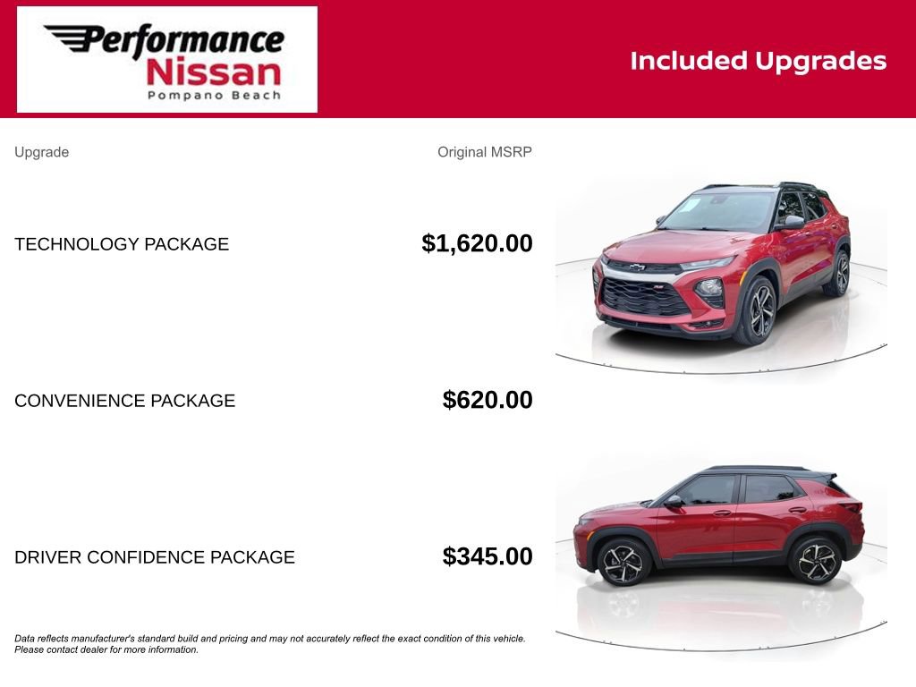 Used 2021 Chevrolet TrailBlazer RS w/ Technology Package FWD image 7
