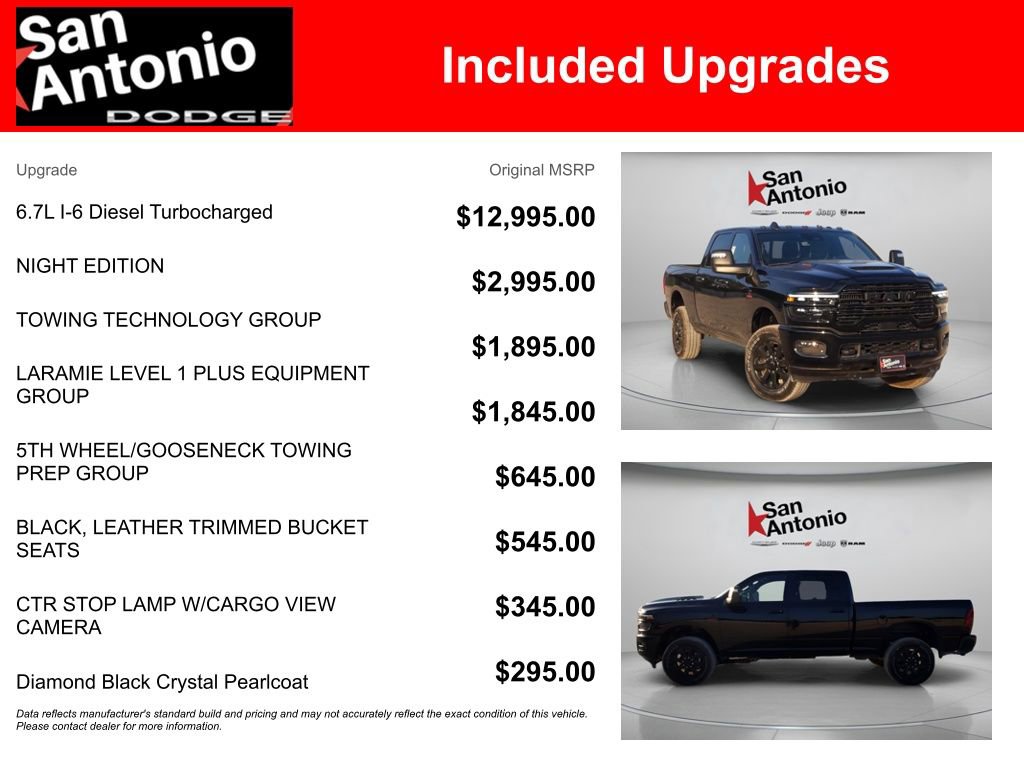 New 2026 RAM 2500 Laramie w/ Night Edition image 6