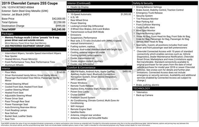 Used 2019 Chevrolet Camaro SS image 37