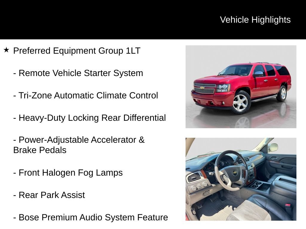 Used 2012 Chevrolet Suburban LT w/ All-Star Edition AWD/4WD image 5