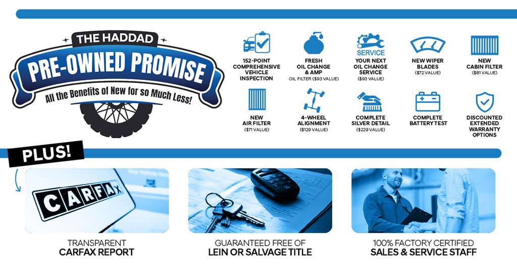 Used 2022 Subaru Forester