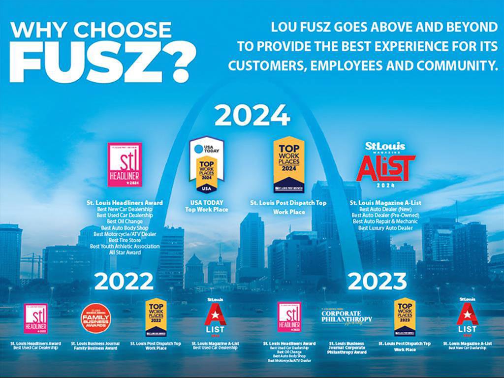 Used 2022 Ford Bronco Sport Big Bend w/ Convenience Package image 3