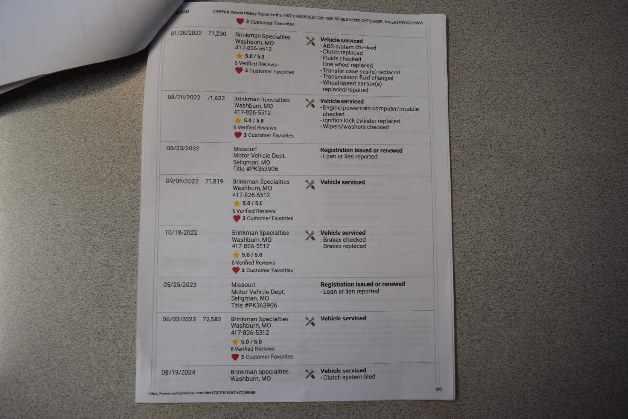 Used 1997 Chevrolet Silverado 1500 4x4 Regular Cab w/ Preferred Equipment Group 2 image 77