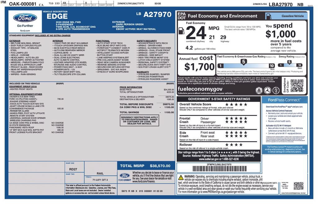 Used 2020 Ford Edge SEL w/ Convenience Package FWD image 2