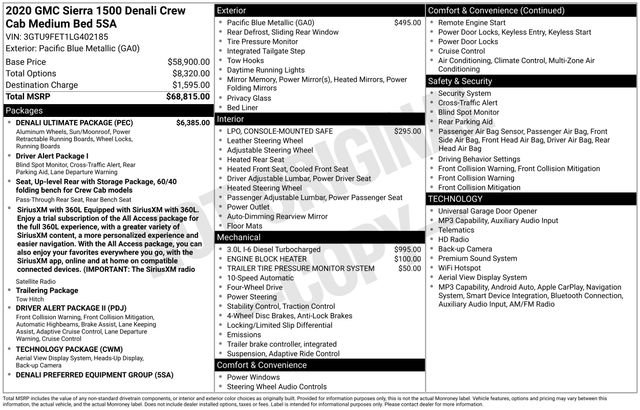 Used 2020 GMC Sierra 1500 Denali w/ Denali Ultimate Package AWD/4WD image 6