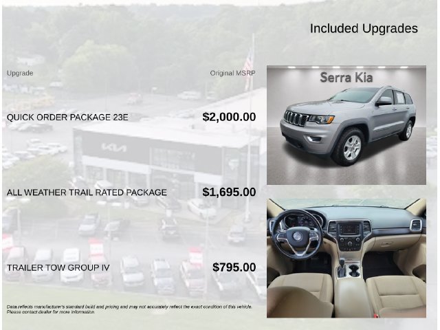 Used 2017 Jeep Grand Cherokee Laredo w/ Quick Order Package 23E AWD/4WD image 6