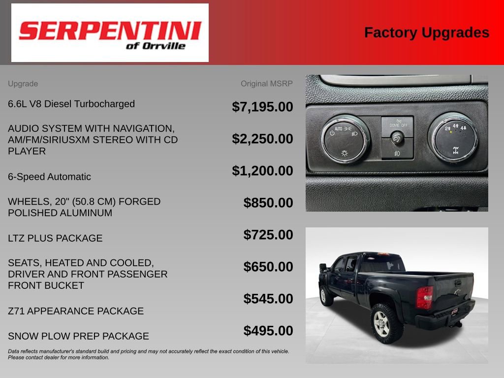 Used 2014 Chevrolet Silverado 2500 LTZ w/ LTZ Plus Package AWD/4WD image 6