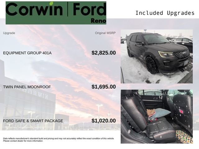 Used 2019 Ford Explorer Sport w/ Equipment Group 401A image 3