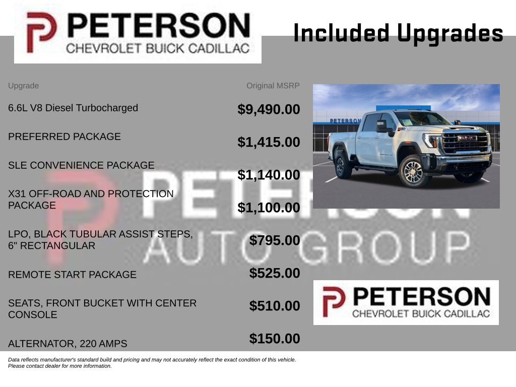 Certified 2024 GMC Sierra 3500 SLE w/ Preferred Package AWD/4WD image 11